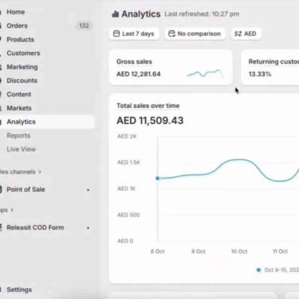 πΈ 11,000+ AED in Sales β UAE Client Success Story