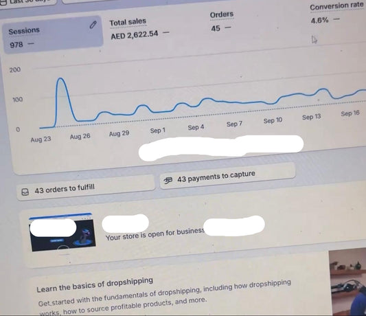 💰 2 Days, Remarkable Sales Growth – India-Based Client Success