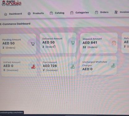 💰 2 Days, Remarkable Sales Growth – India-Based Client Success