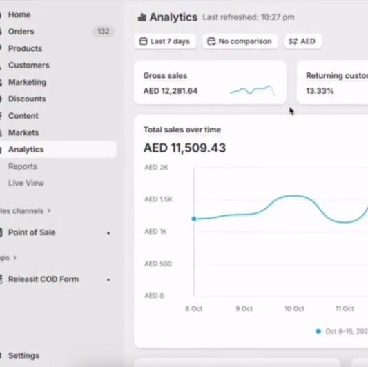 💸 11,000+ AED in Sales – UAE Client Success Story